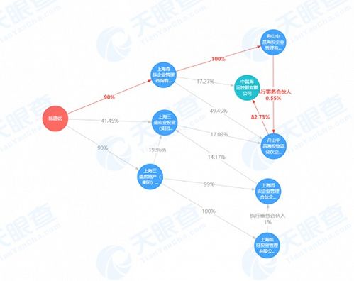 起诉终获判,爱建信托称将积极维护委托人权益