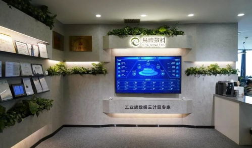 宝山这家企业让中国碳数据管理和碳足迹计算服务更专业 生产性互联网服务平台案例