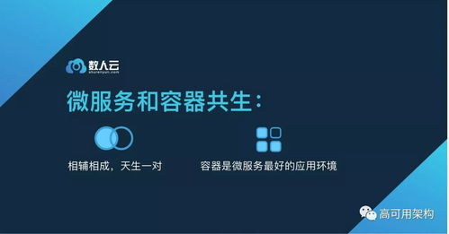微服务2017年度报告出炉 4大客户画像,15 传统企业已领跑