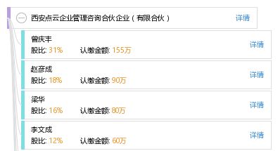 西安点云企业管理咨询合伙企业 有限合伙