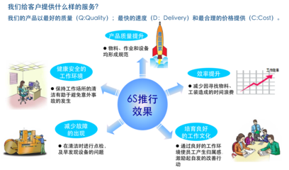 湖南新鸿科企业管理咨询 提升企业效能与战略发展的专业伙伴